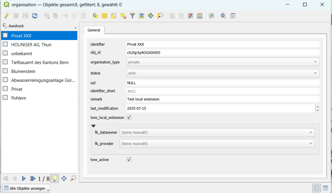 ../../_images/organisation_tww_local_extension.png