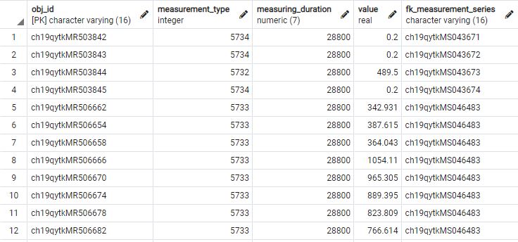 ../_images/tww_od_measurement_result.jpg