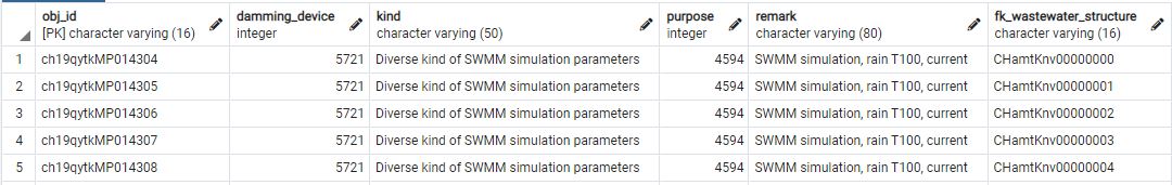 ../_images/tww_od_measuring_point.jpg